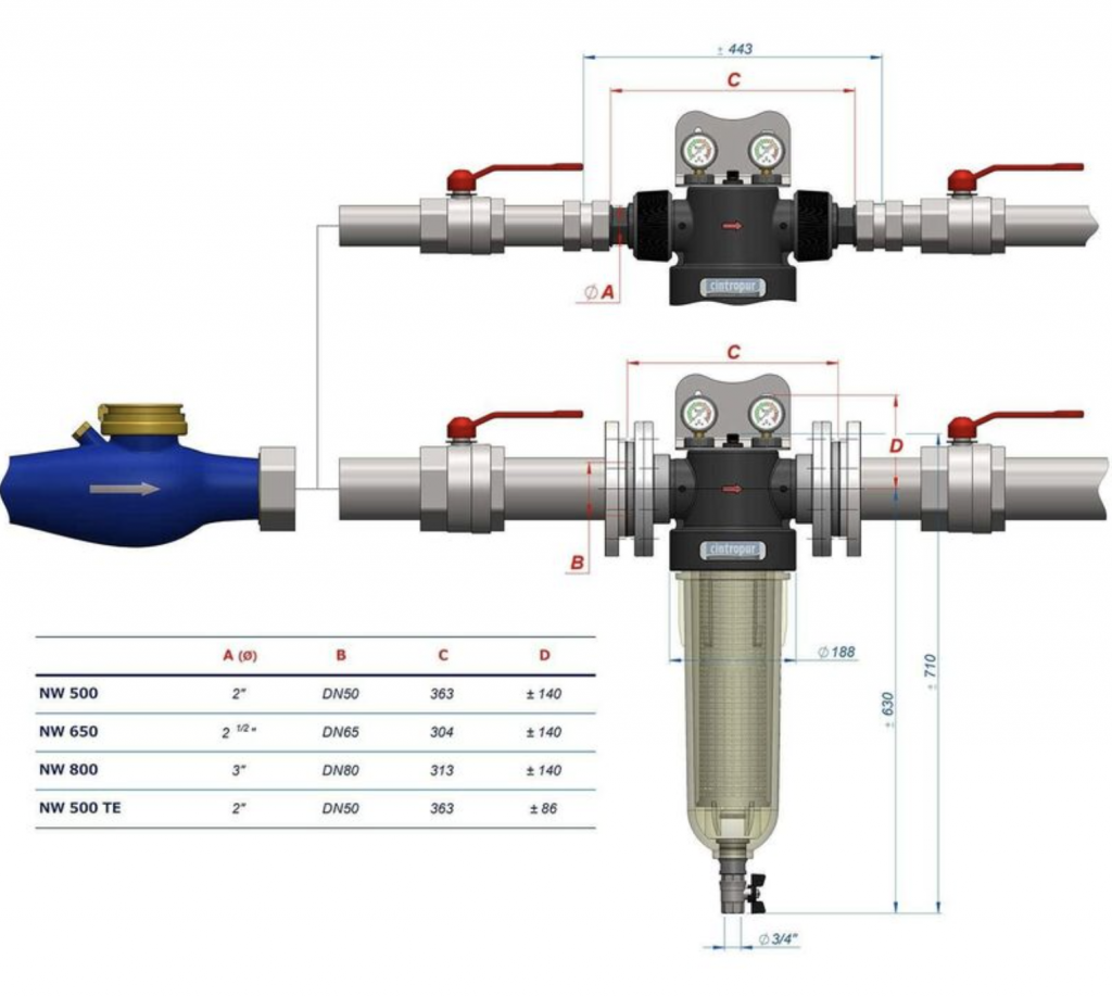 CINTROPUR SOLUCIONES Y EQUIPOS DE FILTRACION 4
