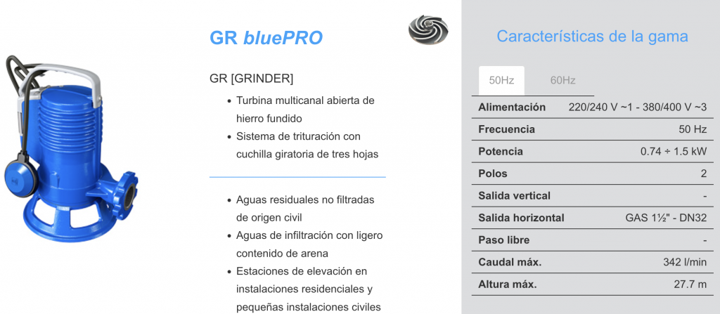 SERIE BLUEPRO DE ZENITH GR